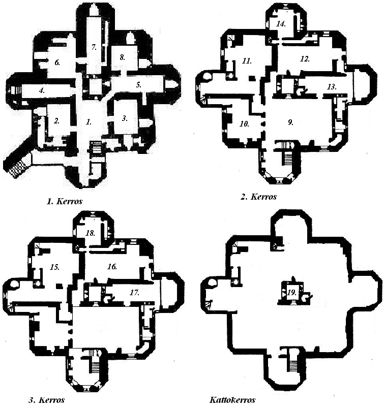 Nuoliojan kartano4.PNG