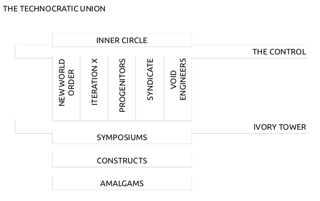 Theunion.png