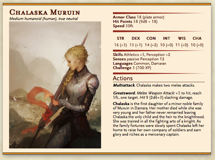 Chalaska character sheet.png