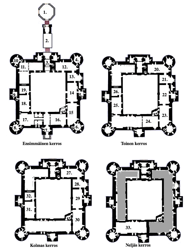 Punavirran kartano.jpg