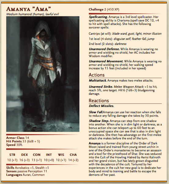File:Amanya character sheet.png