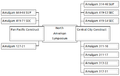 Thumbnail for version as of 07:51, 15 April 2012