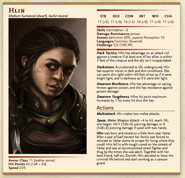 File:Hlin character sheet.png