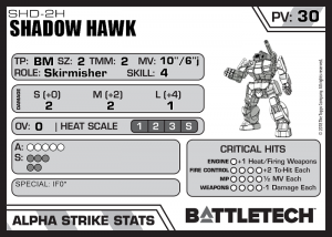 ShadowHawk