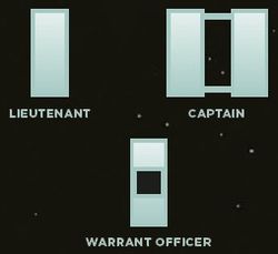 Commandteamranks.jpg
