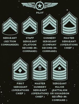 Sergeantranks.jpg